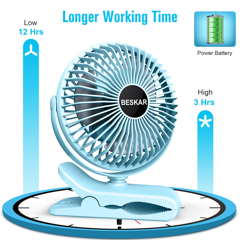 BESKAR Portable Clip on Fan Rechargeable, 4 Speeds Small Battery Operated Fan